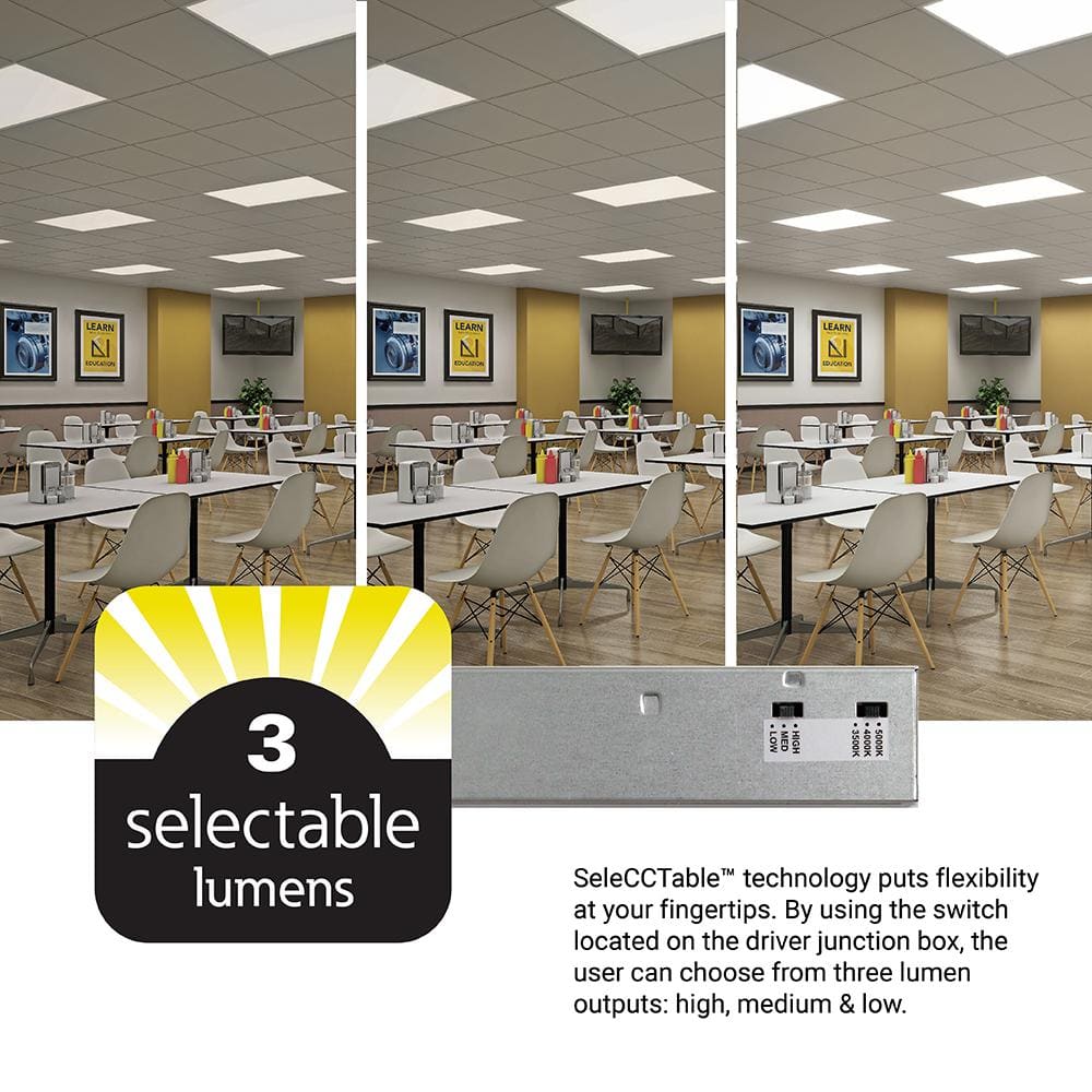 Metalux 2 ft. x 2 ft. Selectable Lumens 2700/3600/4700, Integrated LED Panel Light, Selectable CCT 3500K/4000K/5000K