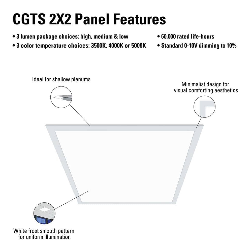 Metalux 2 ft. x 2 ft. Selectable Lumens 2700/3600/4700, Integrated LED Panel Light, Selectable CCT 3500K/4000K/5000K