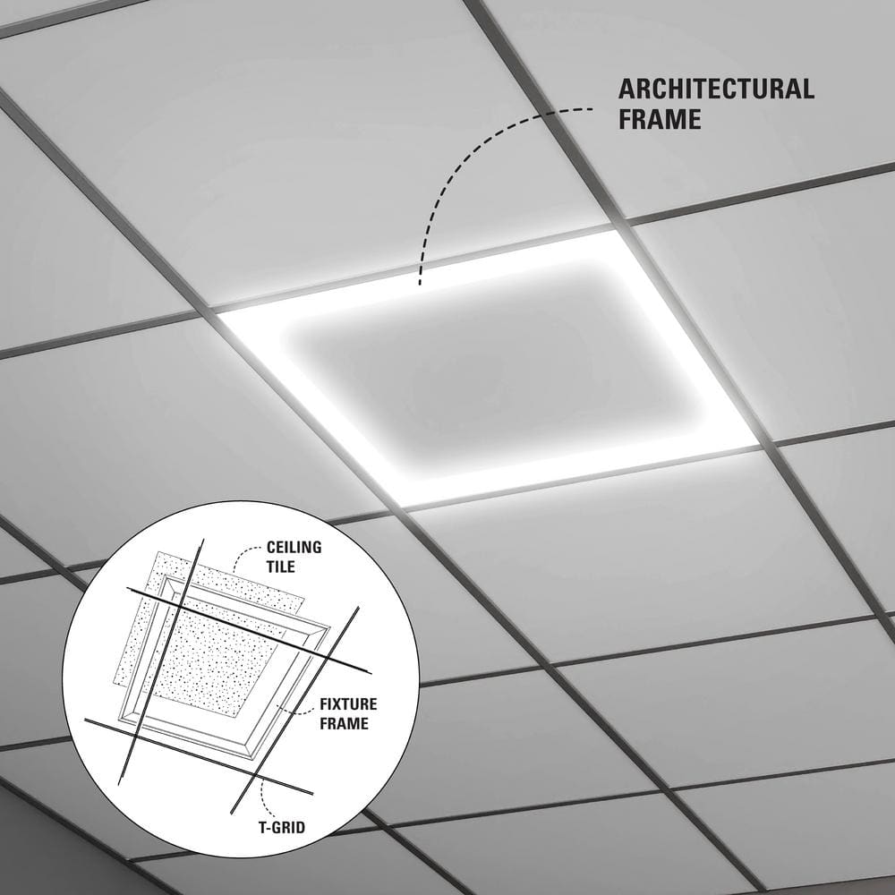 Metalux 2 x 2 ft. Selectable 4500/3200/2000 Lumens, Integrated LED, Surround Architectural Slim Frame Panel, 4-Selectable CCT