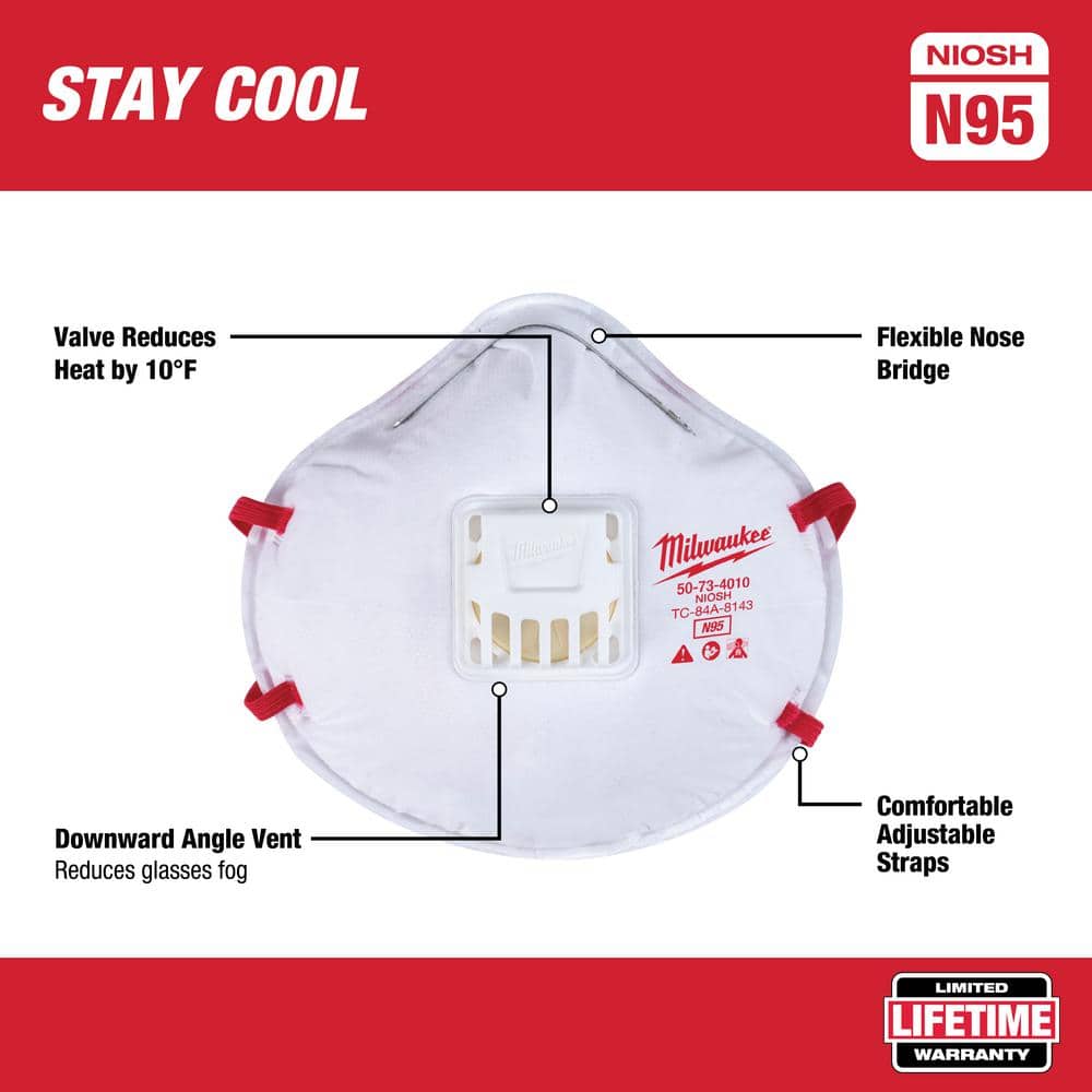 Milwaukee N95 Professional Multi-Purpose Valved Respirator (40-Pack)