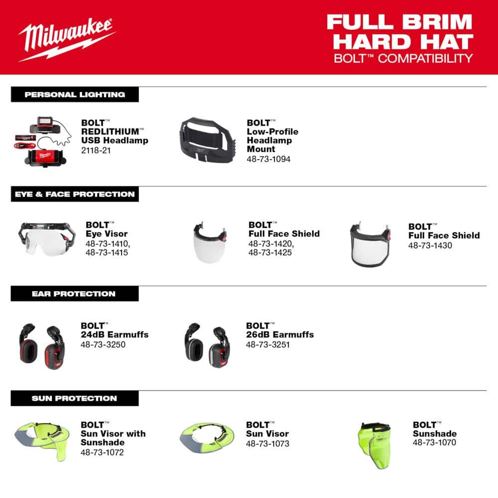 Milwaukee BOLT White Type 1 Class C Front Brim Vented Hard Hat with 4-Point Ratcheting Suspension and Dual-Coat Full Face Shield