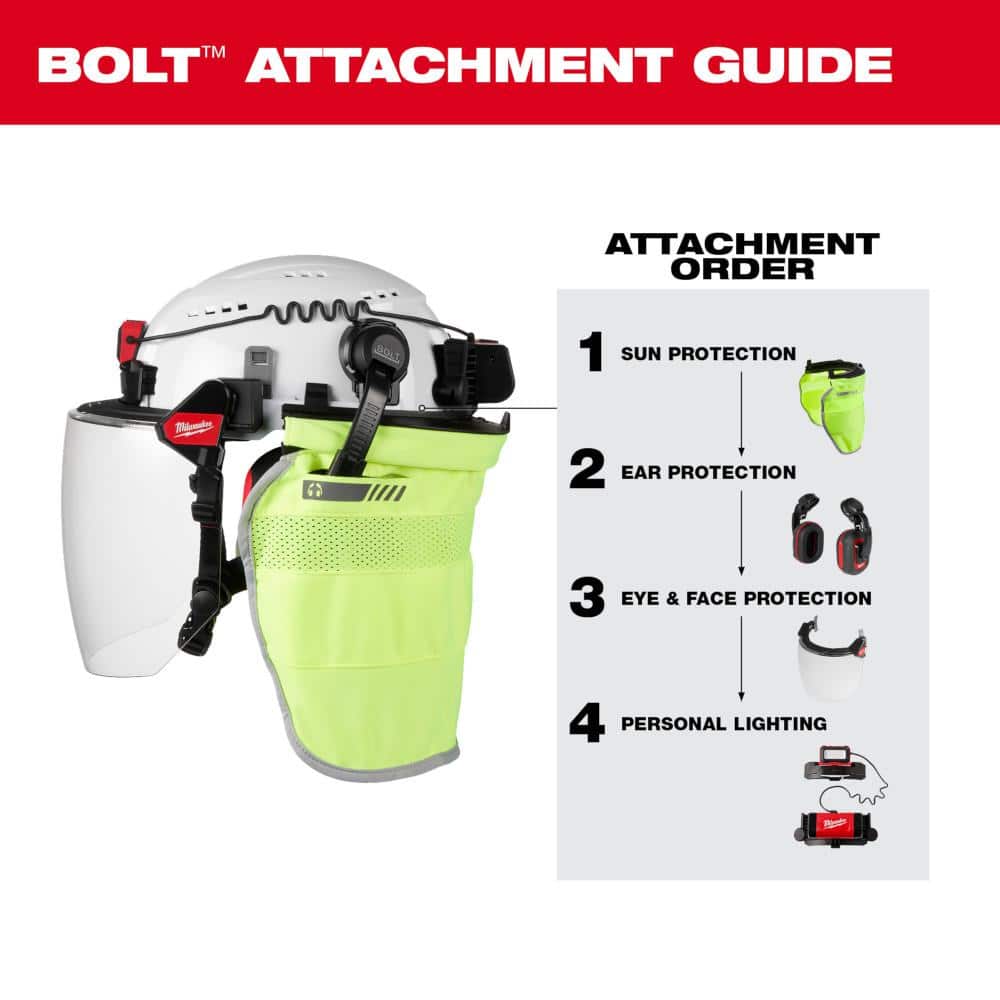 Milwaukee BOLT White Type 1 Class C Front Brim Vented Hard Hat with 4-Point Ratcheting Suspension and Dual-Coat Full Face Shield