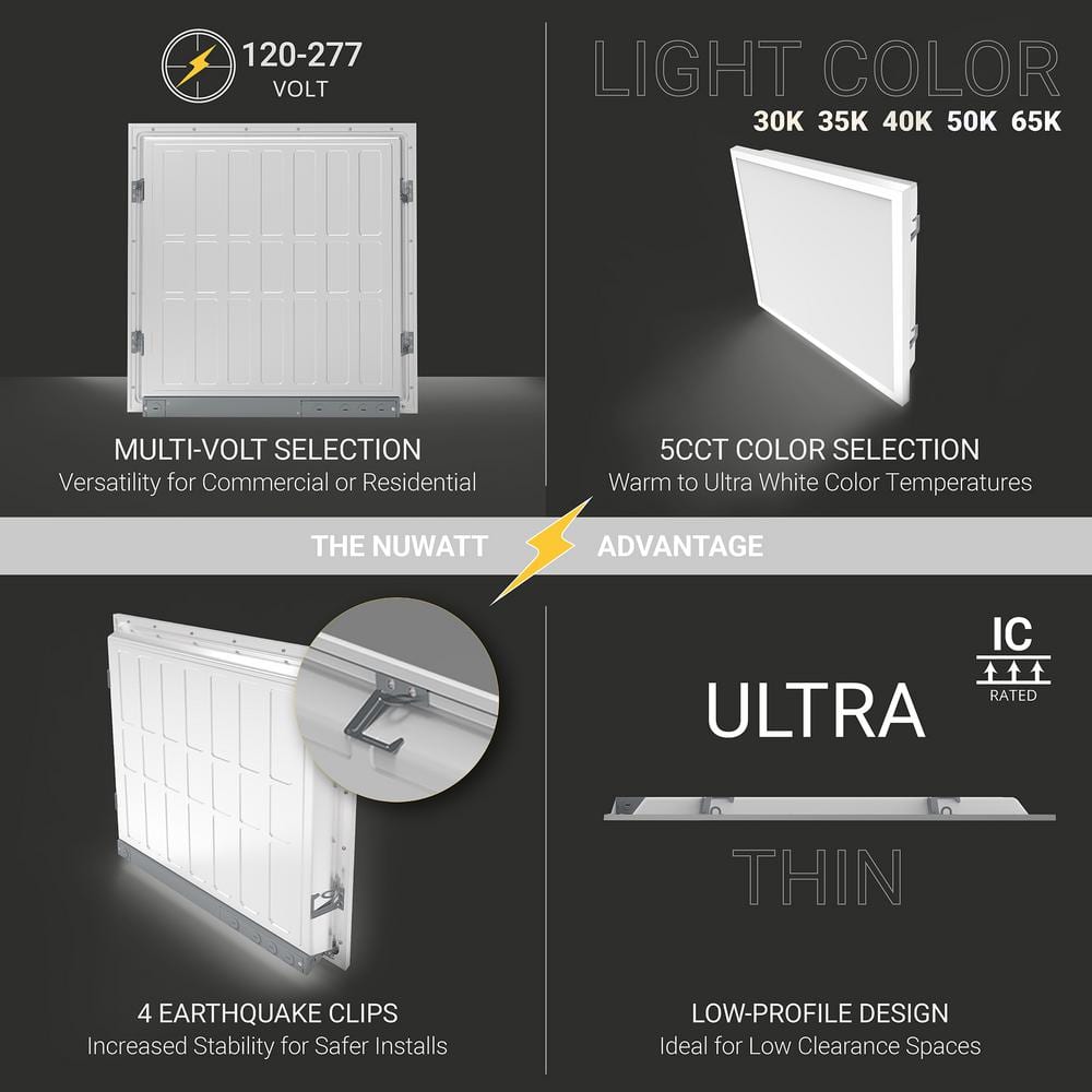 NuWatt 2 ft. x 2 ft. Drop Ceiling Backlit Integrated LED Panel 5CCT 30K-65K Color & Lumens Selectable Dimmable 120-277V (4-PK)