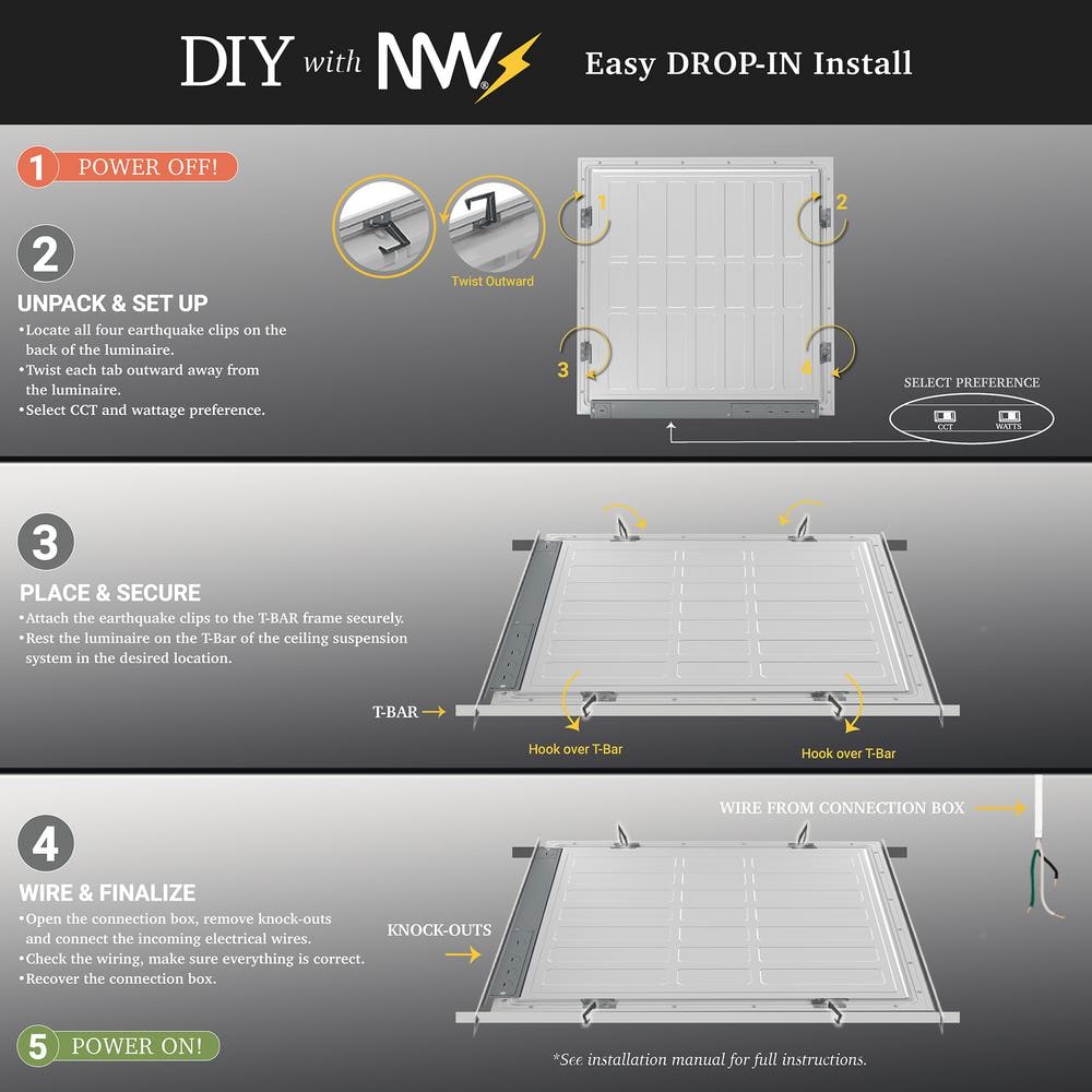 NuWatt 2 ft. x 2 ft. Drop Ceiling Backlit Integrated LED Panel 5CCT 30K-65K Color & Lumens Selectable Dimmable 120-277V (4-PK)