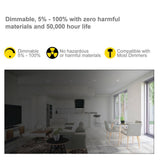 NuWatt 2 ft. x 2 ft. Integrated Backlit LED Panel Internal Driver Drop in Ceiling 4400 Lumen Dimmable 3500K 120-277V (4-Pack)