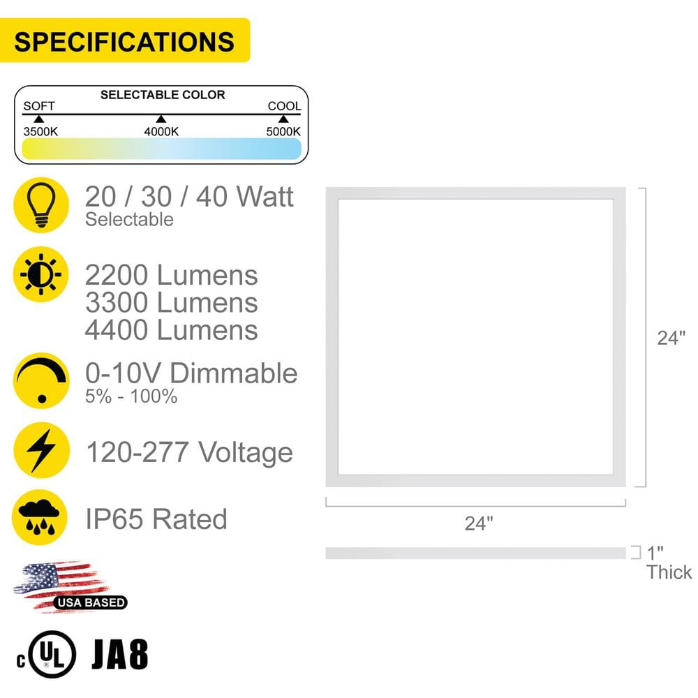 NuWatt 2 ft. x 2 ft. Integrated Backlit LED Panel Internal Driver Drop in Ceiling 4400 Lumen Dimmable 3500K 120-277V (4-Pack)