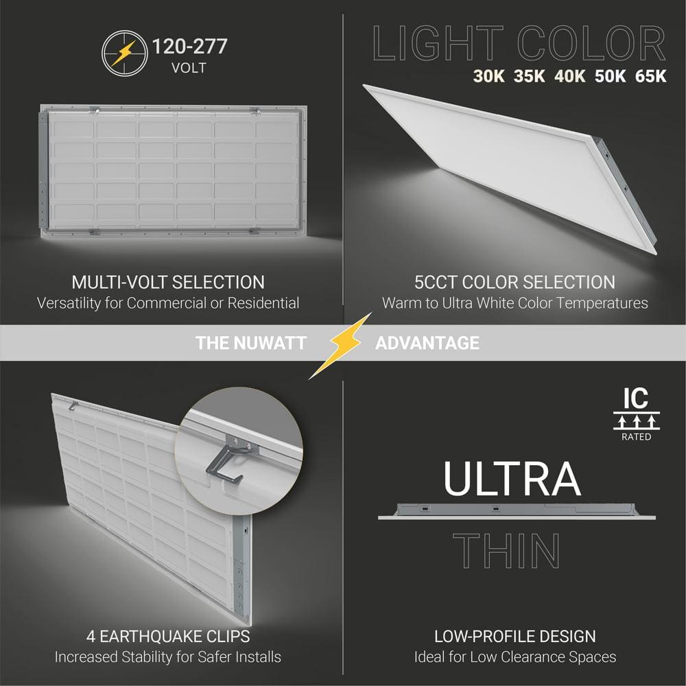 NuWatt 2 ft. x 4 ft. Drop Ceiling Backlit Integrated LED Panel 5CCT 30K-65K Color & Lumens Selectable Dimmable 120-277V (4-PK)