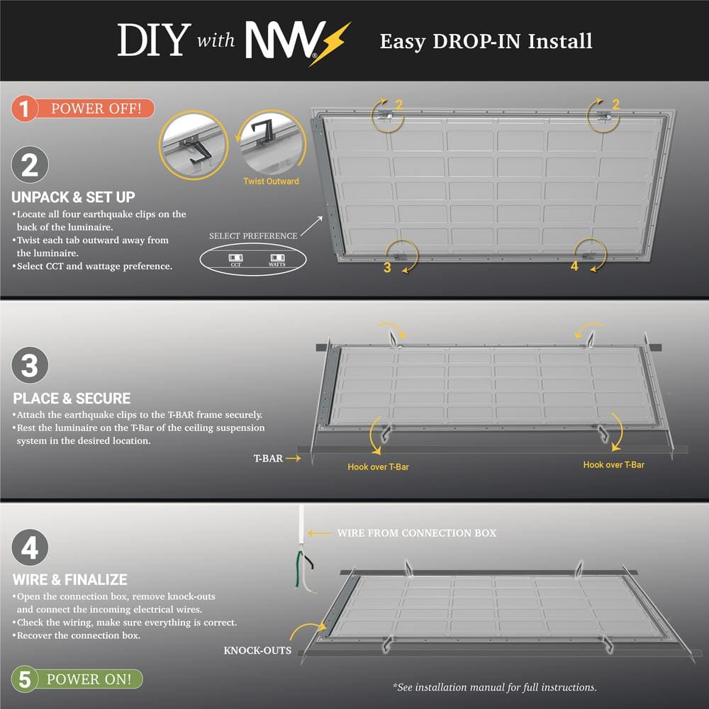 NuWatt 2 ft. x 4 ft. Drop Ceiling Backlit Integrated LED Panel 5CCT 30K-65K Color & Lumens Selectable Dimmable 120-277V (4-PK)