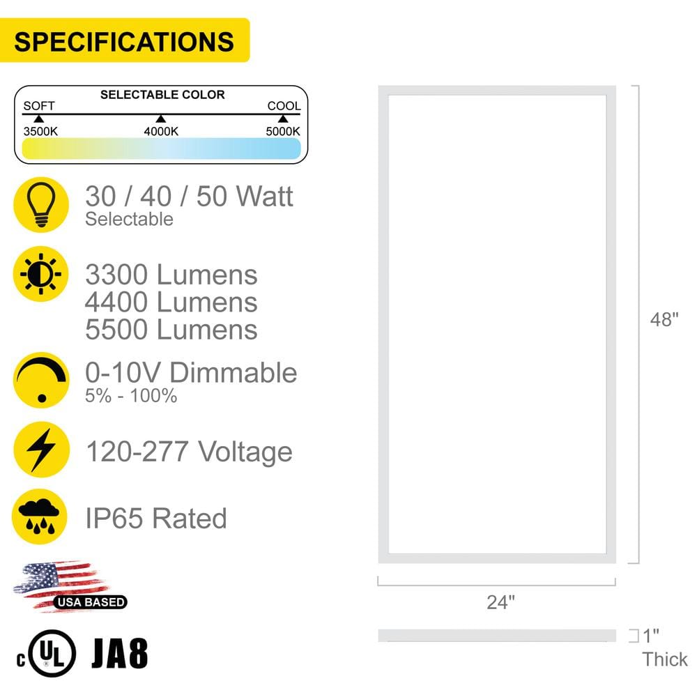 NuWatt 2 ft. x 4 ft. Integrated Backlit LED Panel Internal Driver Drop in Ceiling 5500 Lumen Dimmable 5000K 120-277V (4-Pack)