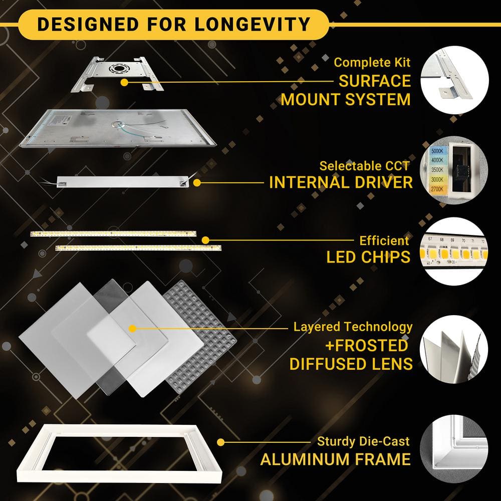NuWatt 1 ft. x 2 ft. 2000 Lumens Integrated LED Edge-Lit Flat Panel Surface Mount Light with 3CCT Switch 40-Watt Dimmable White