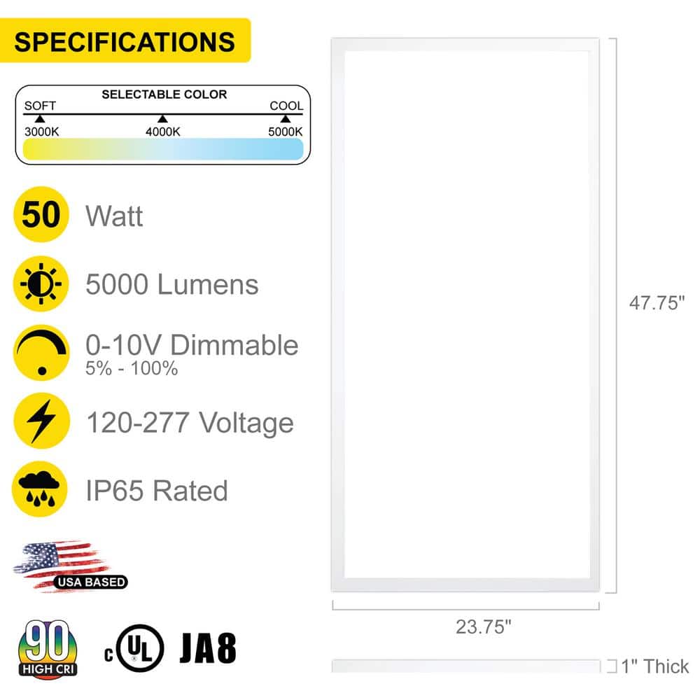 NuWatt 2 ft. x 4 ft. Surface Mount Integrated LED Panel, 120-277V, 3CCT 3000K-5000K Selectable, 0-10V Dimmable, 5000 LM, 2 Pack