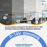 Honbei 10Pack 2 ft. x 2 ft. 5800 Lumens Integrated LED Panel Light, 5000K 2x2 LED Troffer Panel Lights for Kitchen, ETL Liated