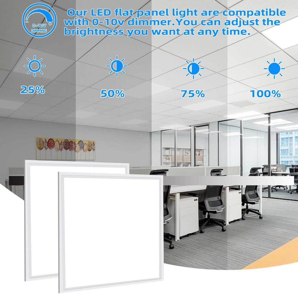 Honbei 2 ft. x 2 ft. 5800 Lumens Integrated LED Panel Light, 5000K 2x2 LED Flat Panel Light Lay in Fixture for Office(12-pack)