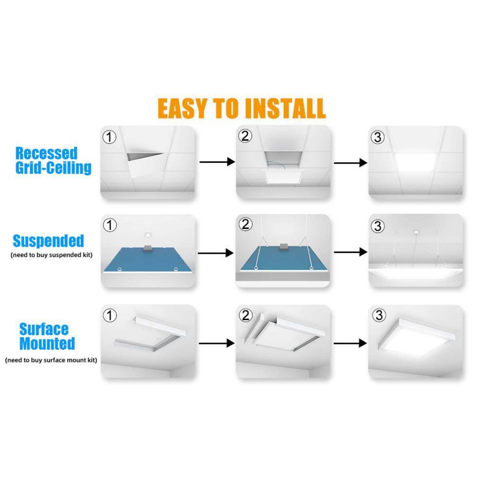 Honbei 2 ft. x 2 ft. 5800-Lumens Integrated LED Panel Light, 5000K 5800 LM Recessed Edge-Lit Light Fixture, ETL Listed 12-Pack
