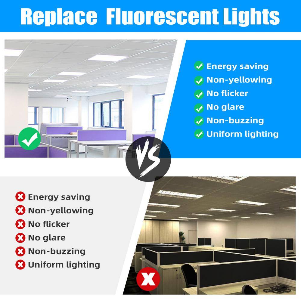 WYZM 2 ft. x 2 ft. 5800 Lumens Integrated LED Flat Panel Light 5000K Bright White Dimmanle 0-Volt-10-Volt (16-Pieces)