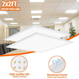 WYZM 2 ft. x 2 ft. Integrated LED Flat Panel Light 5000K Dimmable 0-Volt to 10-Volt 5800 Lumens LED Troffer Light (4-Pack)