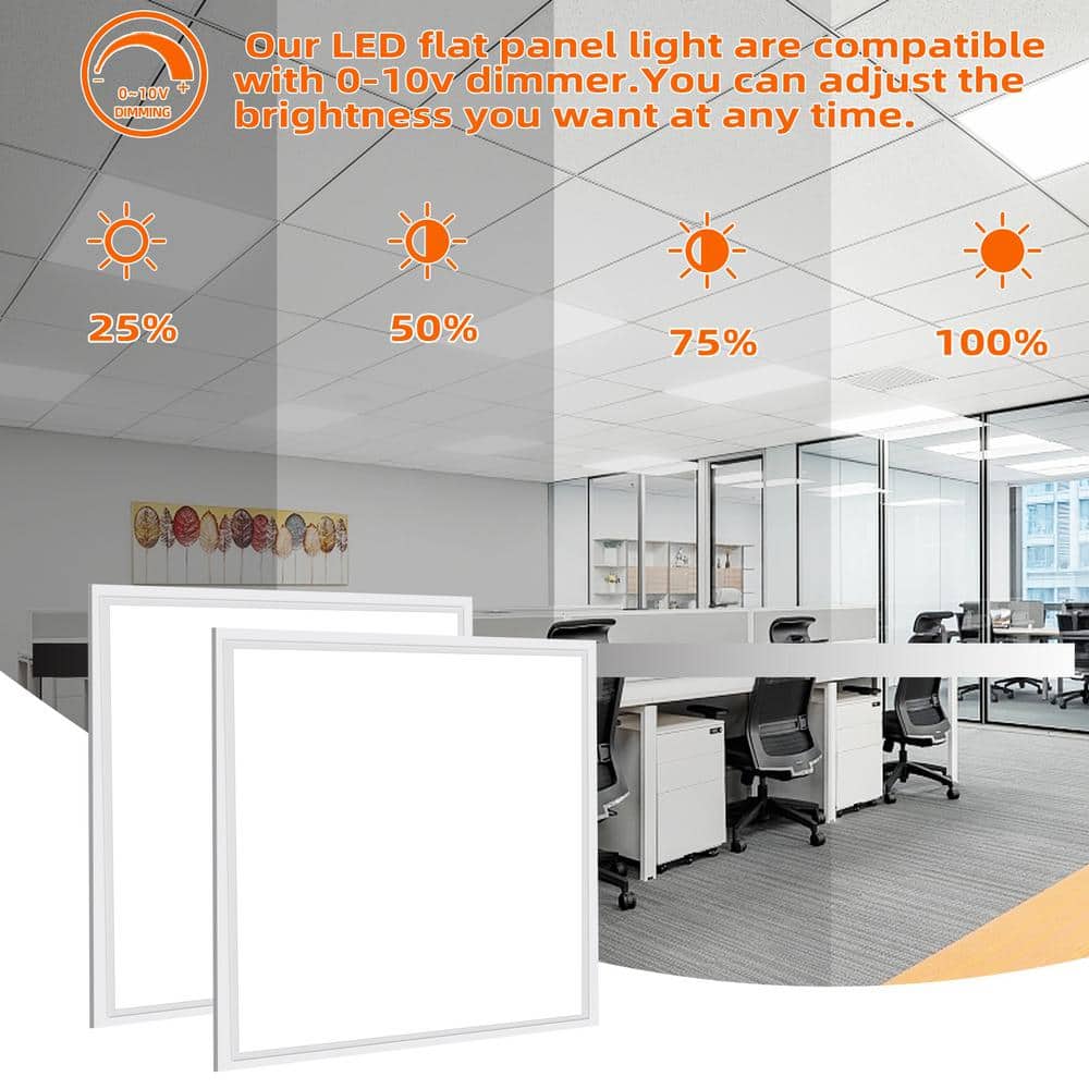 WYZM 2 ft. x 2 ft. Integrated LED Flat Panel Light 5000K Dimmable 0-Volt to 10-Volt 5800 Lumens LED Troffer Light (4-Pack)