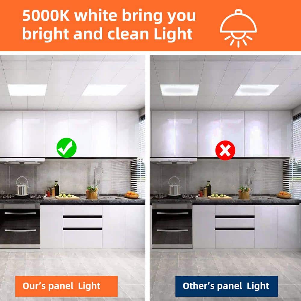 WYZM 2 ft. x 2 ft. 5800Lumens Integrated LED Panel Light 5000K Bright White edge-lit LED Flat Panel Light (6-Pieces)