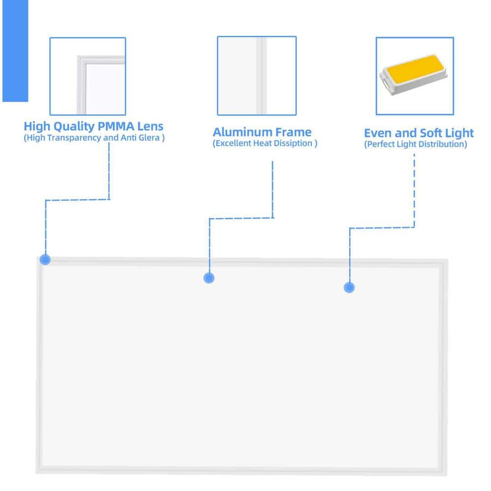 Honbei 2 ft. x 4 ft. 7800 Lumens Integrated LED Panel Light, 5000K LED Flat Panel Light Lay in Fixture for Office (10-Pack)