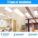 Honbei 12 Pack 2 ft. x 4 ft.7800 Lumens Integrated LED Panel Light, 5000K 2x4 LED Light Fixture 0/10-Volt Dimmable ETL Listed