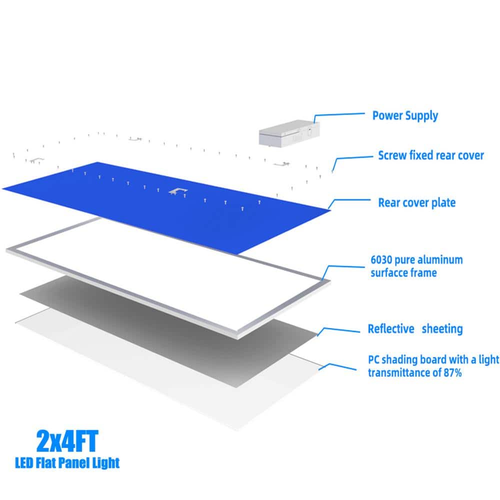 Honbei 12 Pack 2 ft. x 4 ft.7800 Lumens Integrated LED Panel Light, 5000K 2x4 LED Light Fixture 0/10-Volt Dimmable ETL Listed
