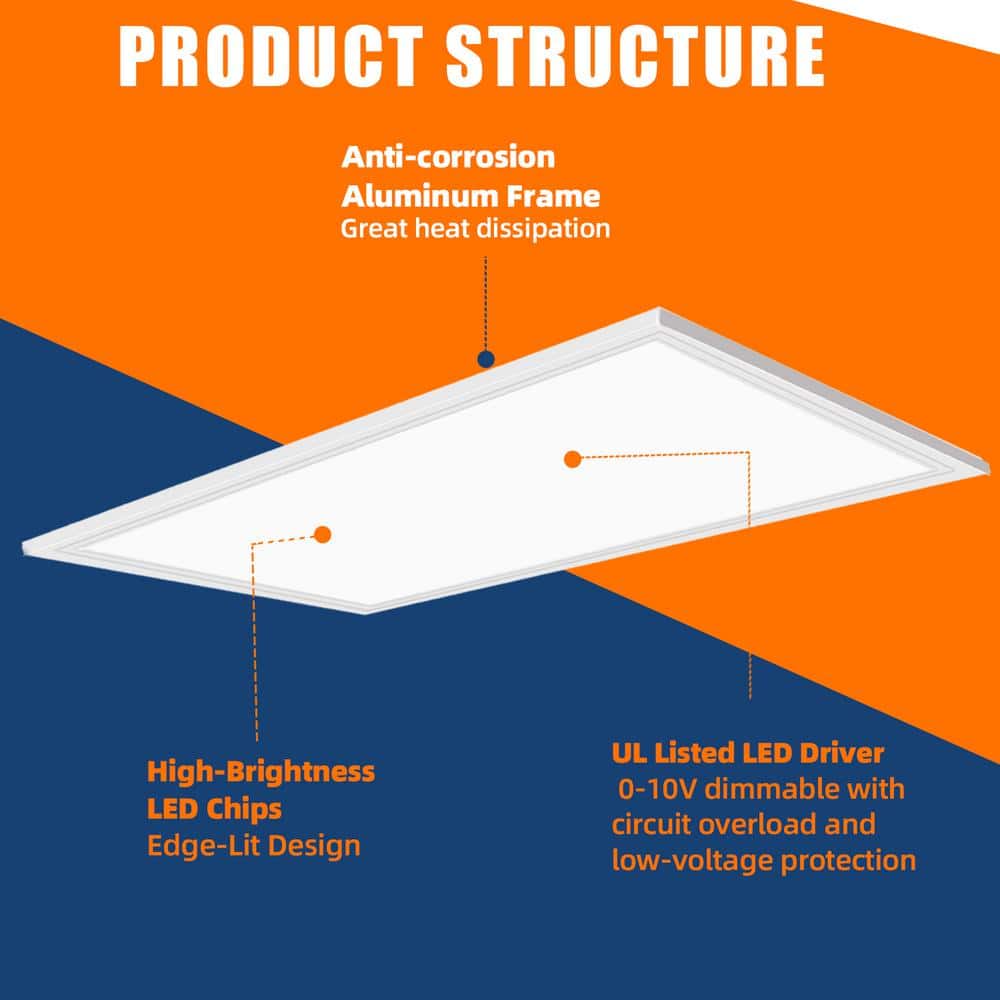 WYZM 2 ft. x 4 ft. 175-Watt Equivalent Integrated White LED Troffer Panel Light 5000K White LED Panel Light (4-Pieces)