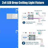Honbei 2 ft. x 4 ft. 7800 Lumens Integrated LED Panel Light, 5000K Recessed Edge-Lit ETL Listed Troffer Light Fixture (8-Pack)