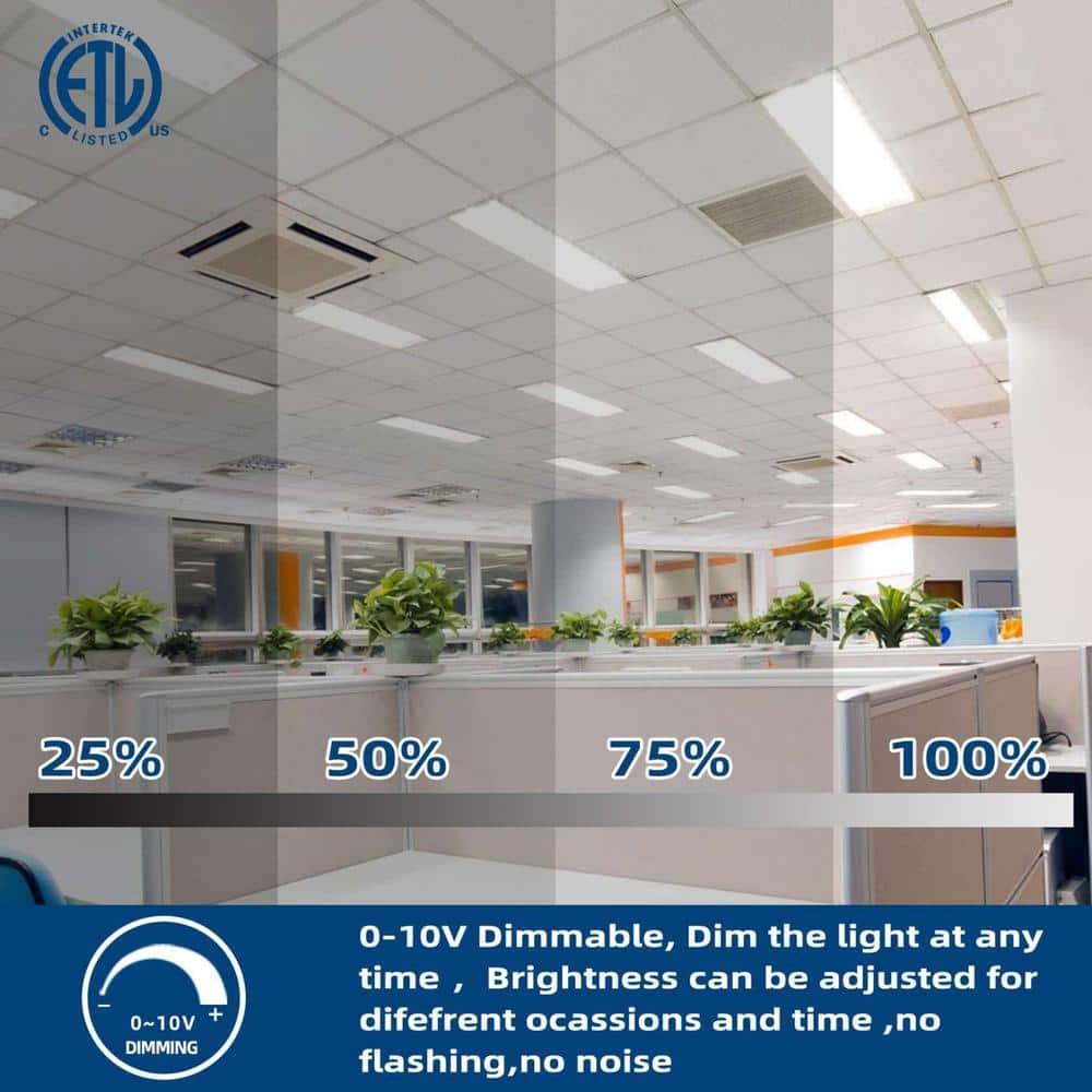 Honbei 2 ft. x 4 ft. 7800 Lumens Integrated LED Panel Light, 5000K Recessed Edge-Lit ETL Listed Troffer Light Fixture (8-Pack)