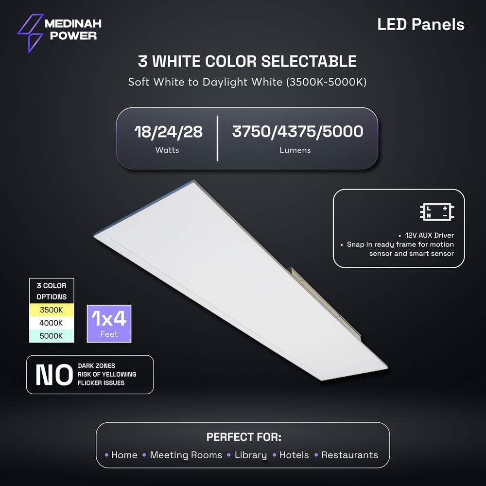 MEDINAH POWER 1x4 LED Back-Lit Panel, Adjustable Watt and CCT with 12V Aux and Usmart Cover (4-Pack)