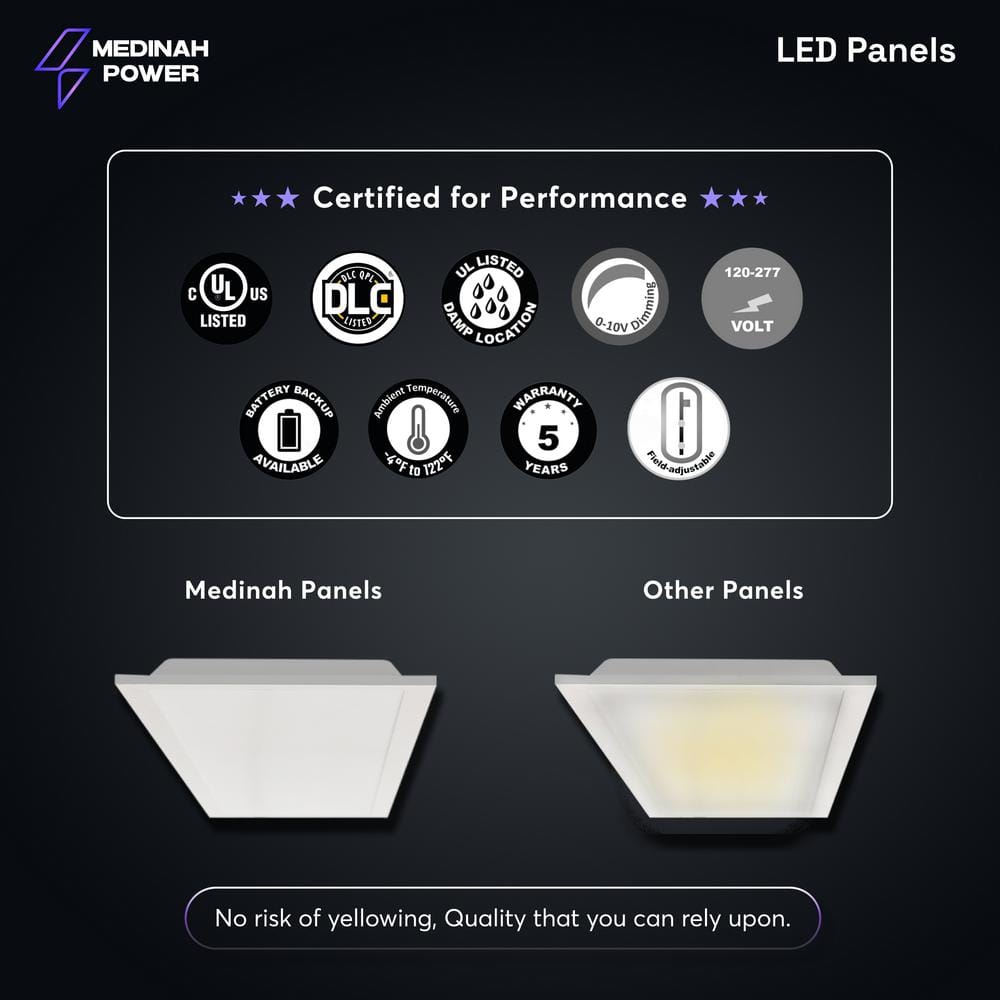 MEDINAH POWER 1x4 LED Back-Lit Panel, Adjustable Watt and CCT with 12V Aux and Usmart Cover (4-Pack)