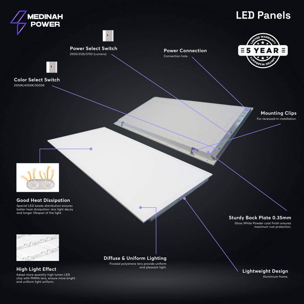 MEDINAH POWER 2x4 LED Back-Lit Panel, Adjustable Watt and CCT with 12V Aux and Usmart Cover (4-Pack)