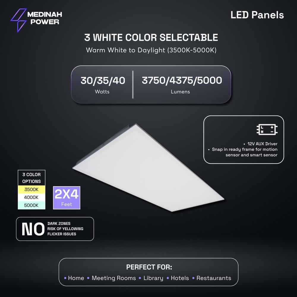 MEDINAH POWER 2x4 LED Back-Lit Panel, Adjustable Watt and CCT with 12V Aux and Usmart Cover (4-Pack)