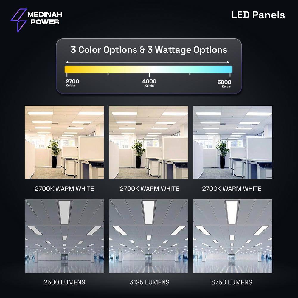 MEDINAH POWER 2x4 LED Back-Lit Panel, Adjustable Watt and CCT with 12V Aux and Usmart Cover (4-Pack)