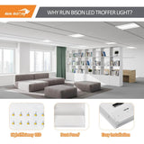 RUN BISON 2ft.x2ft White 100W Equivalent Dimmable 3500K-4000K-5000K Integrated LED Troffer Light, up to 5000-Lumens (2-Pack)