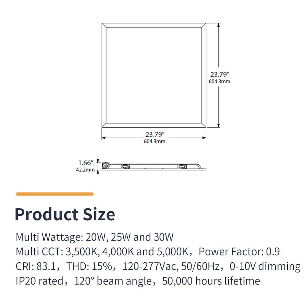 LEDone 2 ft. x 2 ft. 3750 Lumens PMMA Lens Integrated LED Panel Light, 5000K (4-Pack)