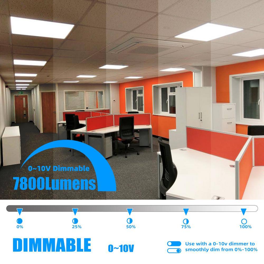 WYZM 2 ft. x 4 ft. 175-Watt Equivalent Integrated LED White Troffer Panel Light 7800Lumen 5000K Office Light(12-Pack)
