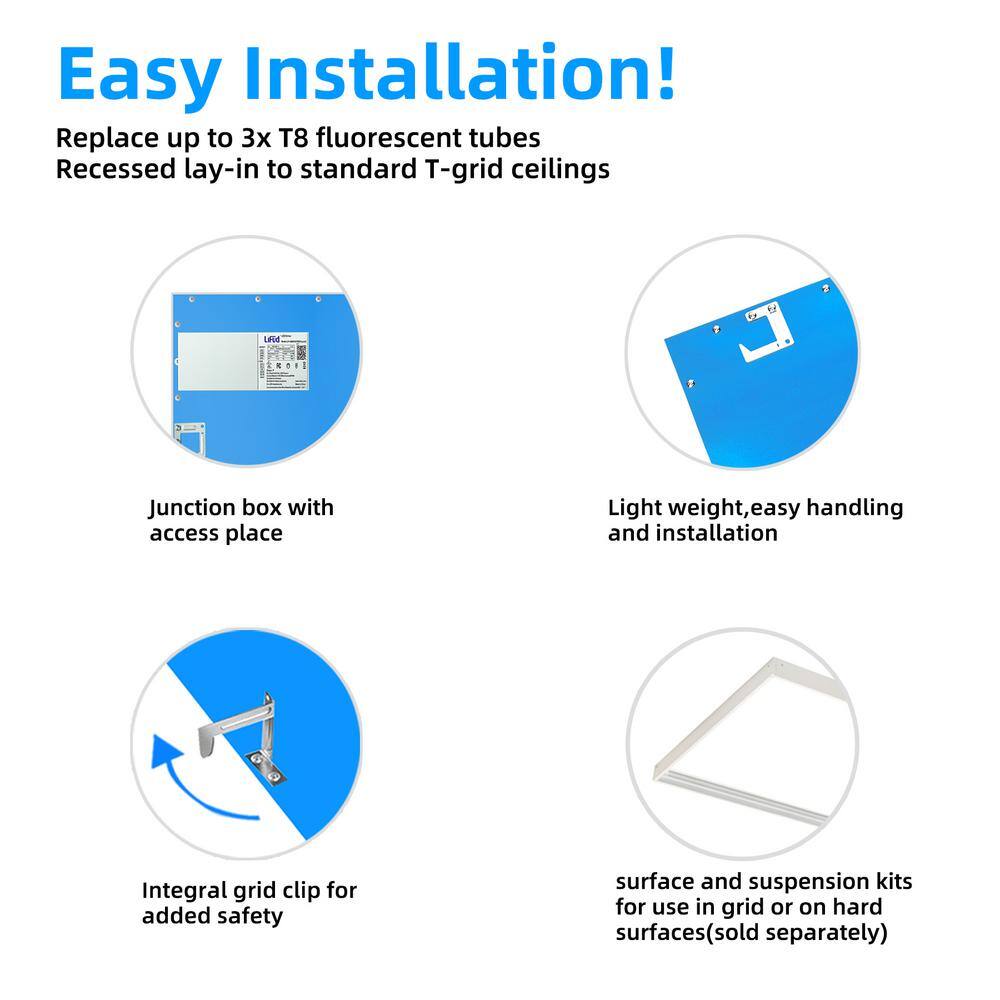 WYZM 2 ft. x 4 ft. 175-Watt Equivalent Integrated LED White Troffer Panel Light 7800Lumen 5000K Office Light(12-Pack)