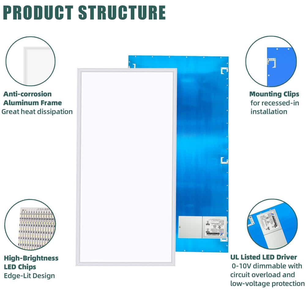 WYZM 2 ft. x 4 ft. 7800 Lumens Integrated LED Panel Light 5000K LED Flat Panel Light for Office (20-Pack)