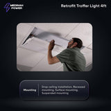 MEDINAH POWER 2 ft. x 4 ft. Integrated LED Watt/CCT Selectable White Troffer Retrofit Kit, 4250-5625 Lumens, 3500/4000/5000K (2-Pack)