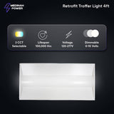 MEDINAH POWER 2 ft. x 4 ft. Integrated LED Watt/CCT Selectable White Troffer Retrofit Kit, 4250-5625 Lumens, 3500/4000/5000K (2-Pack)