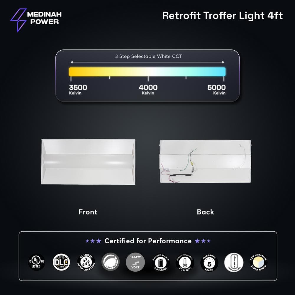 MEDINAH POWER 2 ft. x 4 ft. Integrated LED Watt/CCT Selectable White Troffer Retrofit Kit, 4250-5625 Lumens, 3500/4000/5000K (2-Pack)