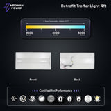 MEDINAH POWER 2 ft. x 4 ft. Integrated LED Watt/CCT Selectable White Troffer Retrofit Kit, 4250-5625 Lumens, 3500/4000/5000K (2-Pack)