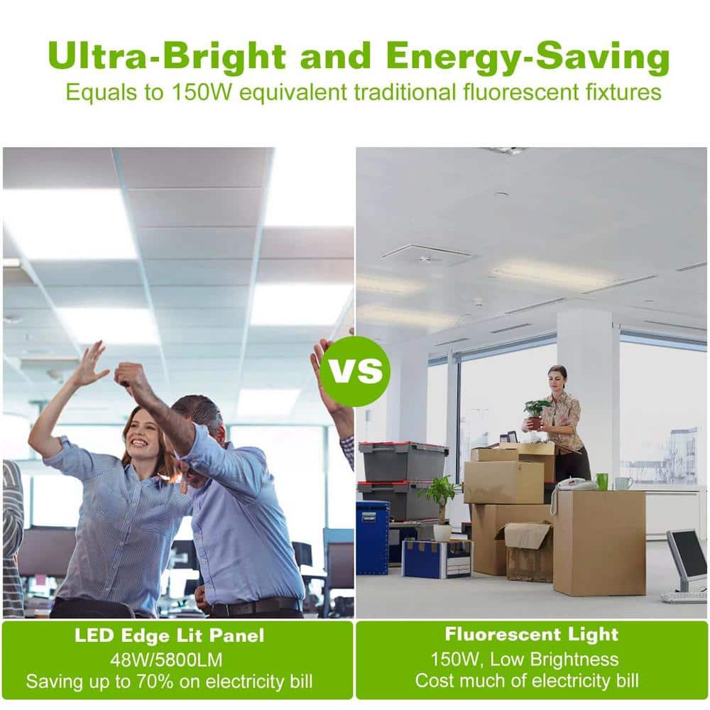 phyfalip 150-Watt Panel Ceiling Light Integrated LED Recessed Edge-Lit with 5800 Lumen in White