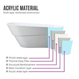 Vanity Art Nanterre 67 in. Acrylic Flatbottom Freestanding Bathtub in White