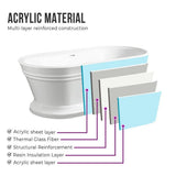 Vanity Art Versailles 67 in. Acrylic Flatbottom Freestanding Bathtub in White/Polished Chrome