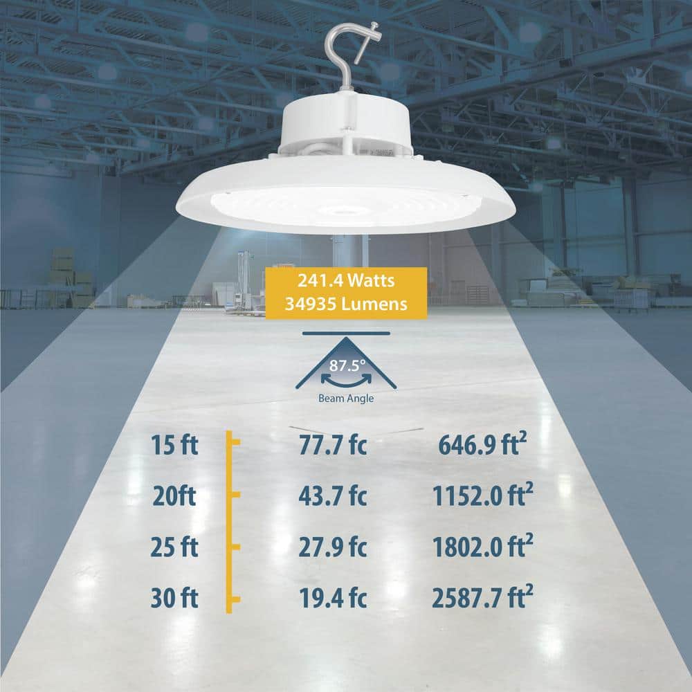 NICOR HBC4 14.2 in. 1000-Watt Equivalent Integrated LED White High Bay Light 5000K