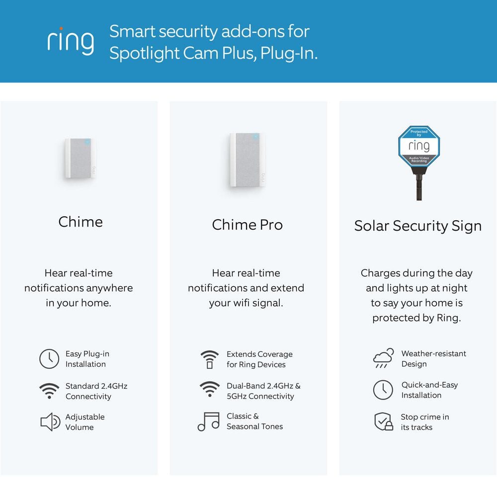 Ring Spotlight Cam Plus, Plug-In - Smart Security Video Camera with LED Lights, 2-Way Talk, Color Night Vision, White