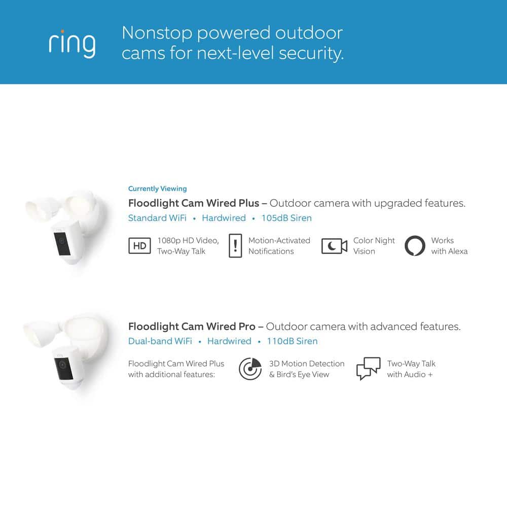 Ring Floodlight Cam Wired Plus Outdoor White Security Standard Surveillance Camera 2-Pack with Chime Pro