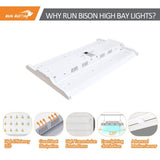 RUN BISON 2-PACK 2ft. 600W Equivalent Integrated LED Dimmable High Bay Light with 120-277V 20,925lm 5000K Daylight