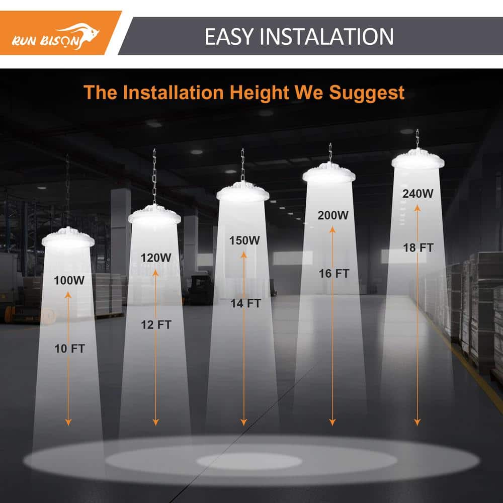 RUN BISON 8-Pack 10.6 in. White 450-Watt Equivalent Integrated LED UFO High Bay Light Fixture, 5000K 21750Lumens, 0-10V Dimmable
